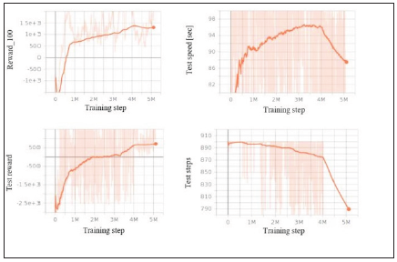 Click here to view Large image 4