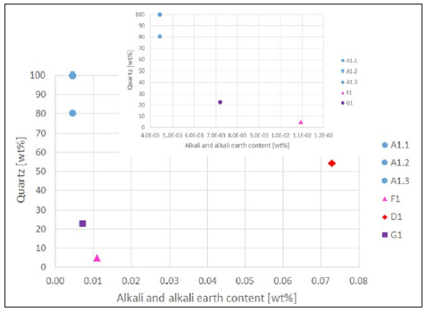 Click here to view Large image 13