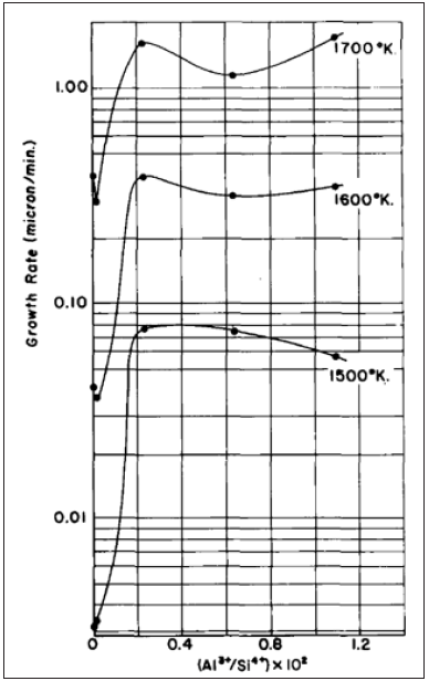 Click here to view Large image 2