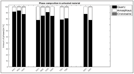 Click here to view Large image 6