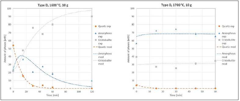 Click here to view Large image 9