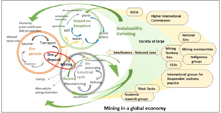 Click here to view Large image 1