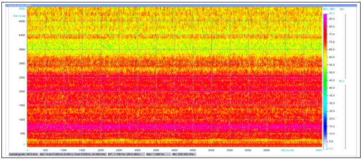 Click here to view Large image 5