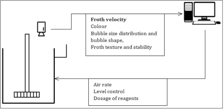 Click here to view Large image 2