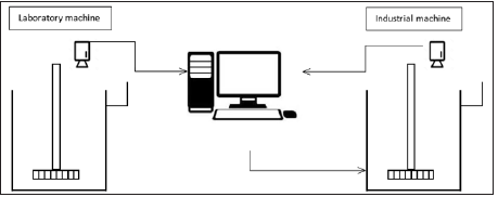 Click here to view Large image 3