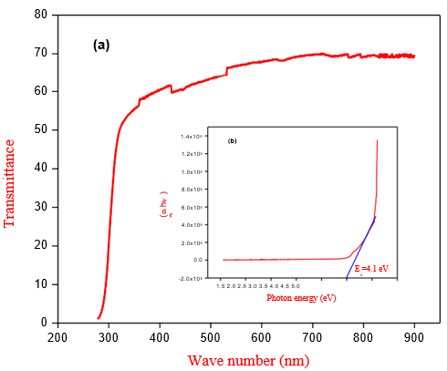 Click here to view Large image 2