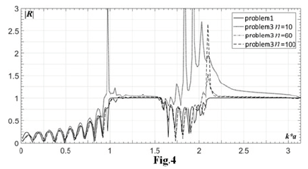 Click here to view Large image 4