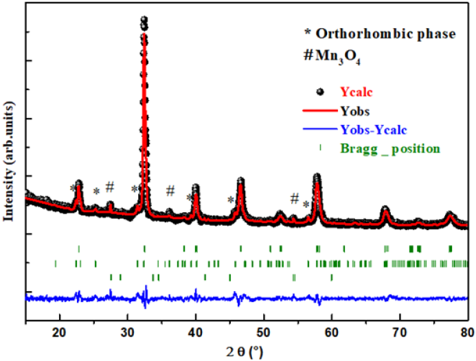 Click here to view Large image 1