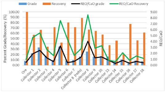 Click here to view Large image 1