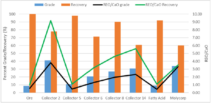 Click here to view Large image 5