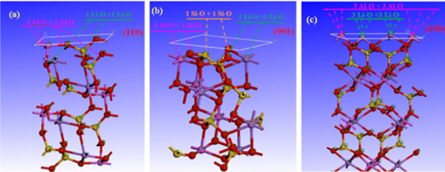 Click here to view Large image 1