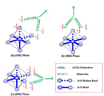 Click here to view Large image 2