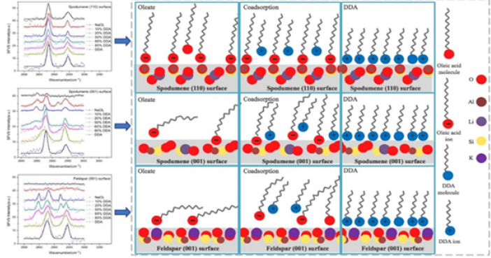 Click here to view Large image 3