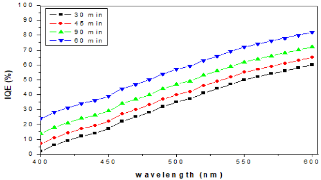 Click here to view Large image 2