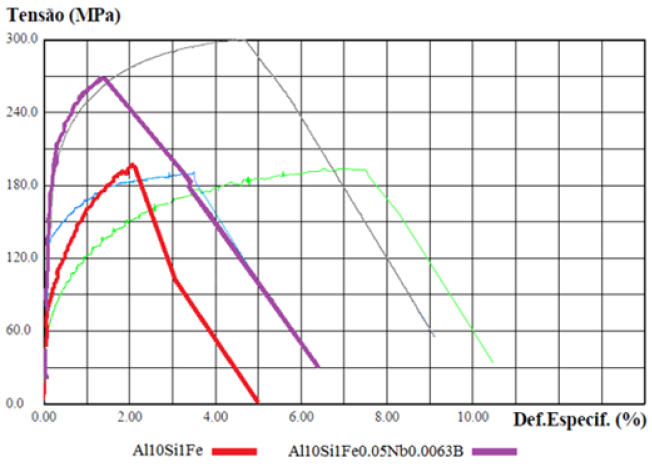 Click here to view Large image 7