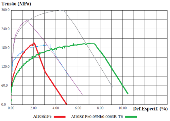 Click here to view Large image 9