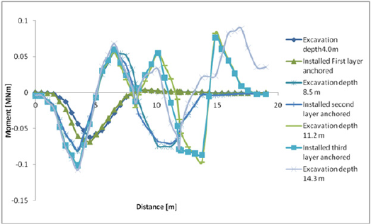 Click here to view Large image 5
