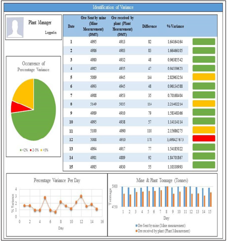 Click here to view Large image 4