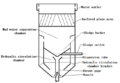 Click here to view Large image 1