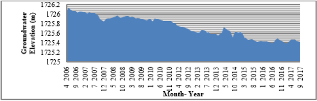 Click here to view Large image 2