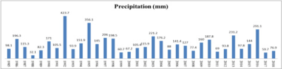 Click here to view Large image 4