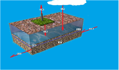 Click here to view Large image 5