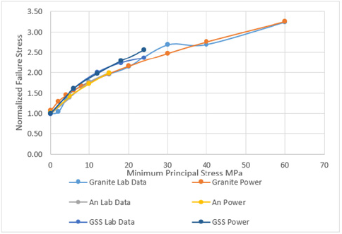 Click here to view Large image 6