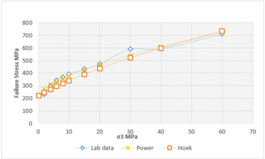Click here to view Large image 7