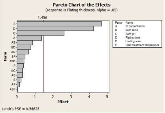 Click here to view Large image 3
