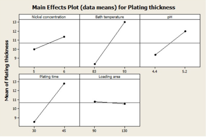 Click here to view Large image 4