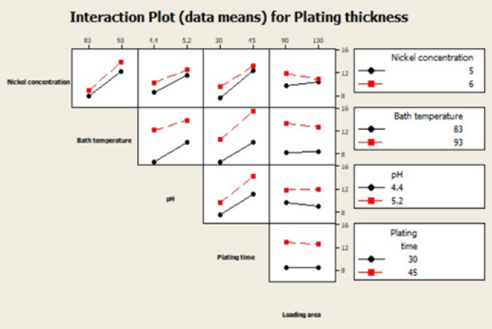 Click here to view Large image 5