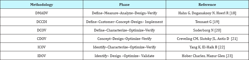 Click here to view Large Figure 1