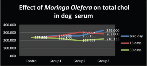 Click here to view Large Figure 1