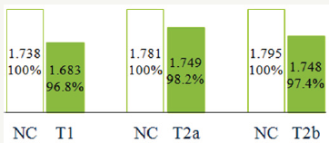 Click here to view Large images 3