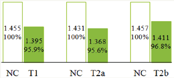 Click here to view Large images 4