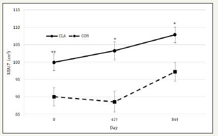 Click here to view Large image 1