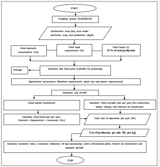 Click here to view Large image 1