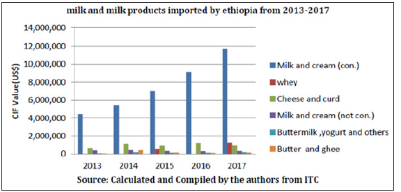 Click here to view Large image 1