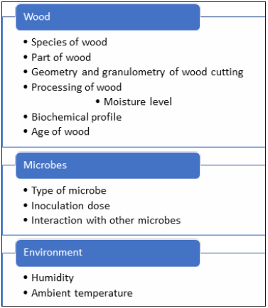 Click here to view Large image 2