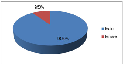 Click here to view Large image 1