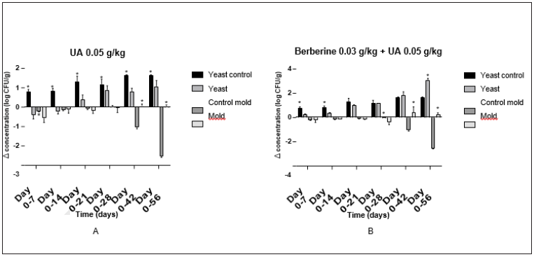 Click here to view Large image 1