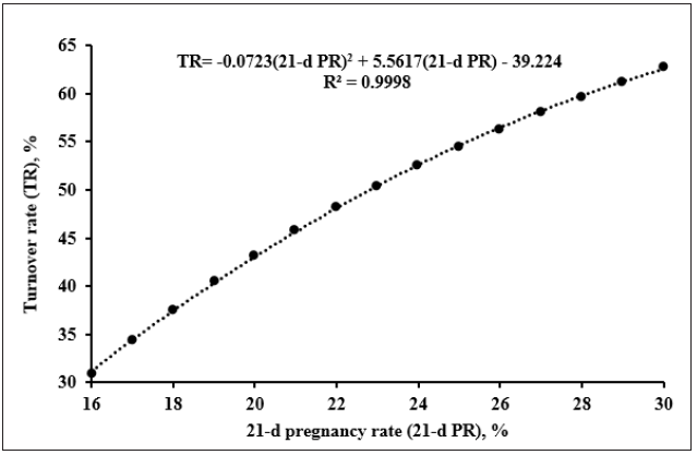 Click here to view Large image 1