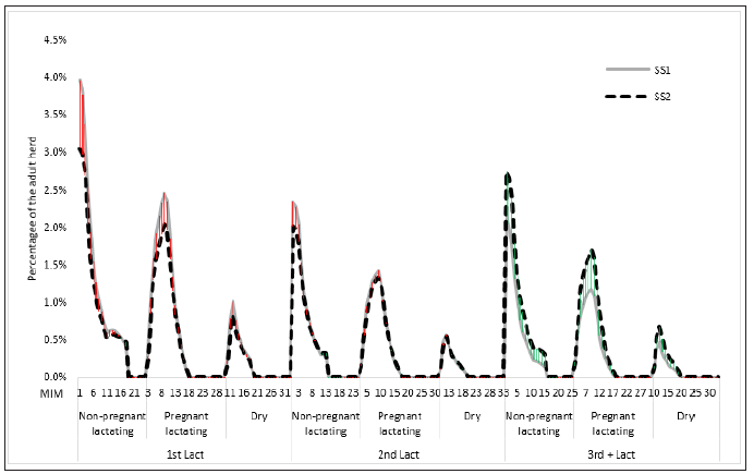 Click here to view Large image 3