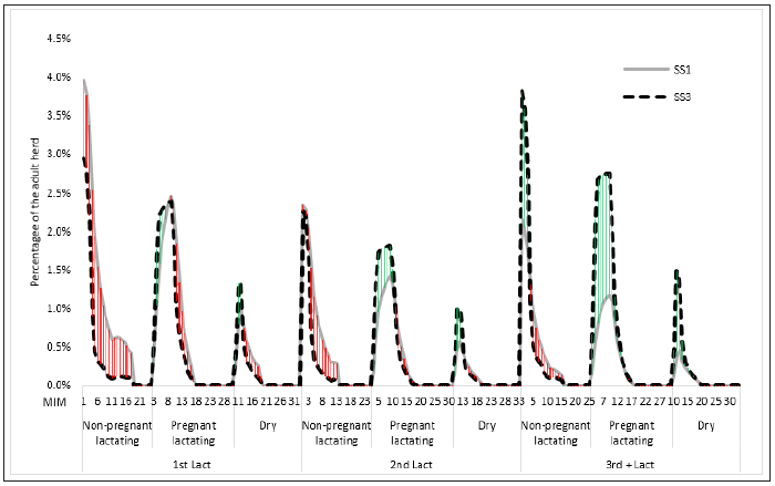 Click here to view Large image 4