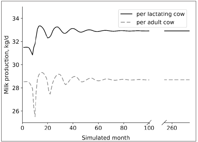 Click here to view Large image 5