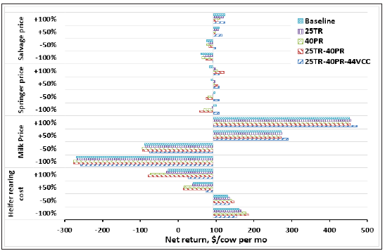 Click here to view Large image 8
