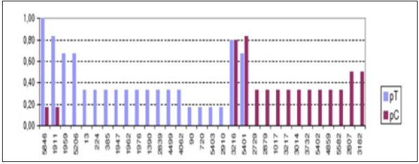 Click here to view Large image 2