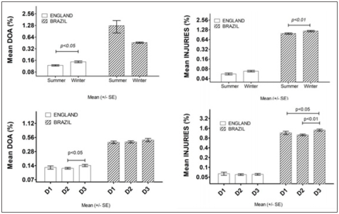Click here to view Large image 2