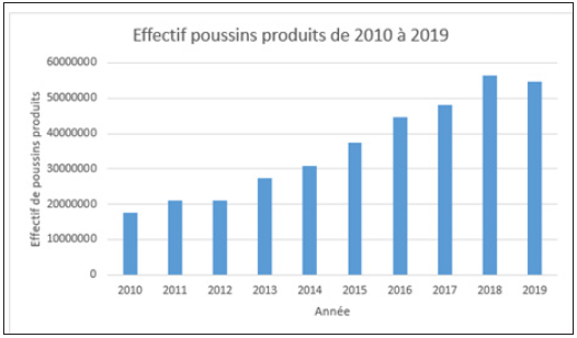 Click here to view Large image 2