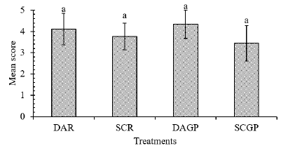 Click here to view Large image 6